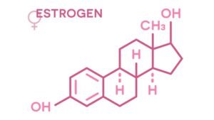 oestrogen test