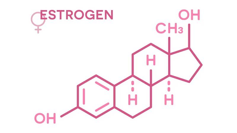 oestrogen test